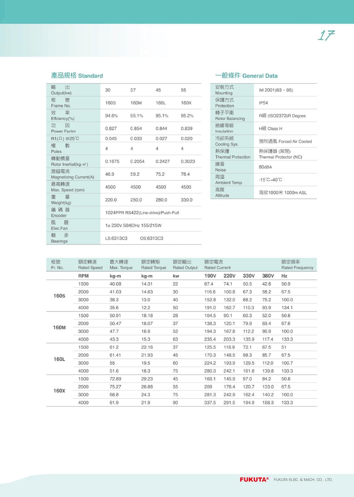 台湾富田电机三相感应伺服马达SF#160